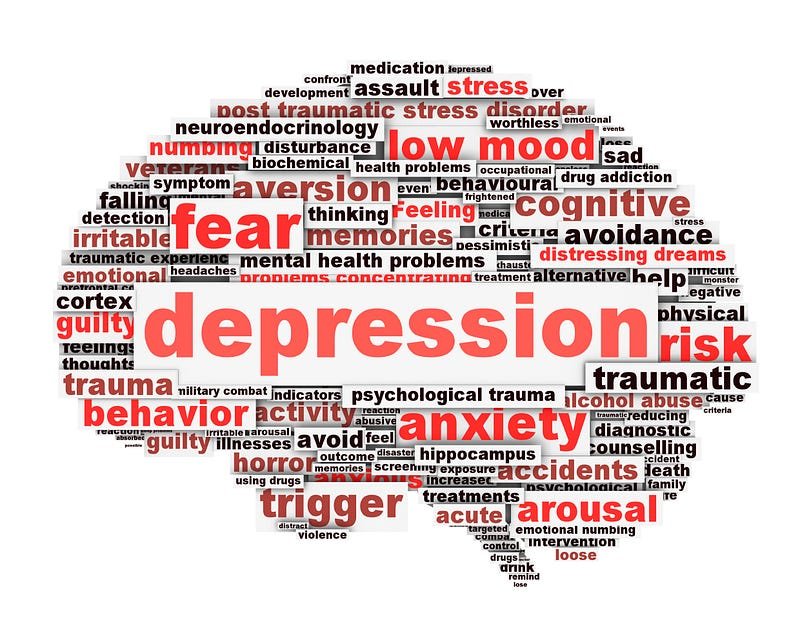 Are you depressed-  what about MDD